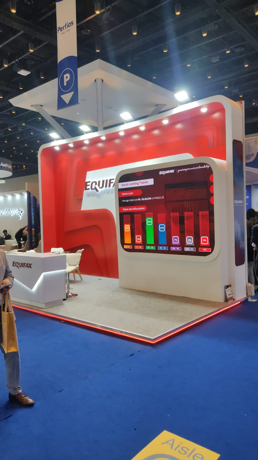 Equifax Stall work 2