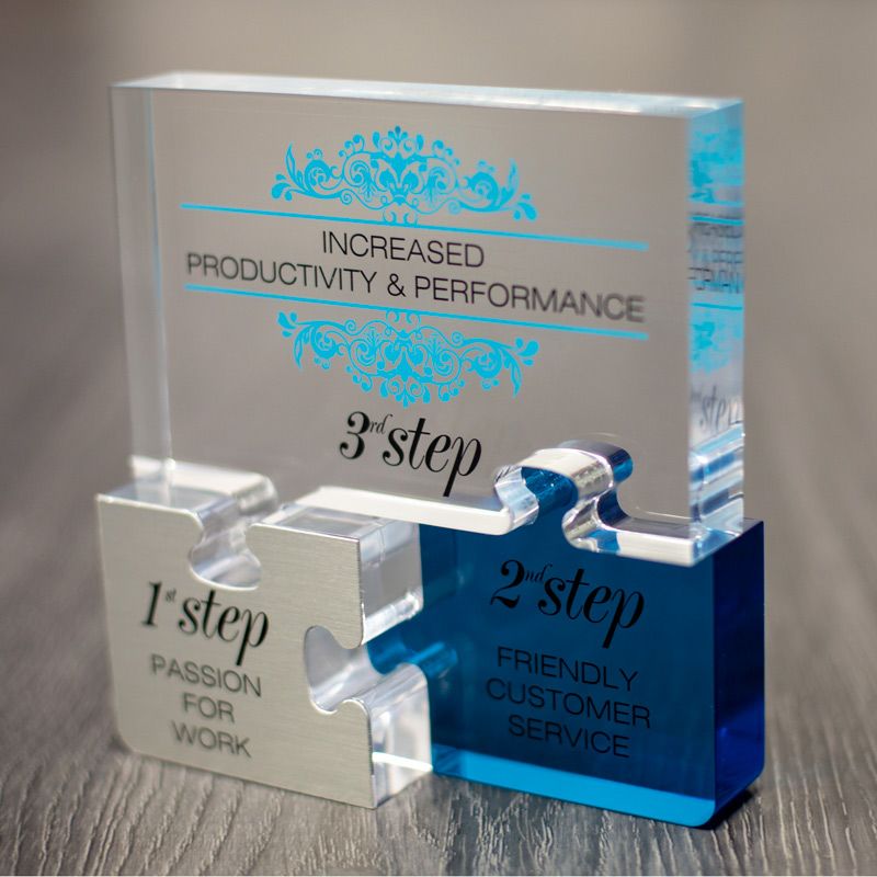 Rewards & Recognition work 4